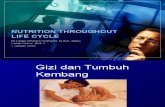 Kuliah 4 Nutrition Throughout Life Cycle (1)