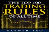 Top 100 Trading