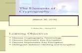 MELJUN CORTES CRYPTOGRAPHY Elements Lectures