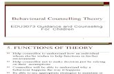 Topic 4.1 Behavioural Counselling Theory
