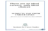 Subject and Their Career Links