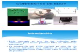 Eddy Currents- NDT