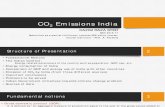 CO2 Emissions India_Kazim Raza Syed