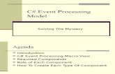C# Event Processing ppt