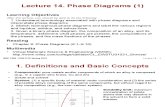 MSE 3300-Lecture Note 14-Chapter 09 Phase Diagrams