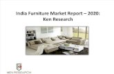 India Furniture Market Report - 2020 | Furniture Retailing India