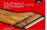 The Manual of Scales, Broken Chords and Arpeggios ( for Piano )