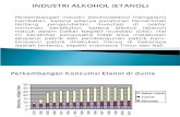 Industri Alkohol (Rev Maret 2016)