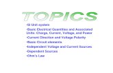 Unit System Electrical Elements