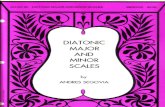 Andres Segovia – Diatonic Major and Minor Scales