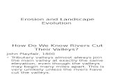 Erosion and Landscape Evolution.ppt