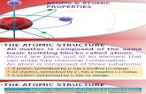 (3) Atoms & Atomic Properties