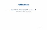 Role Concept V1.1
