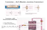 TransistorBJT (Bipolar Junction Transistor)