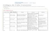 Códigos de Falla Cummins- ISX Signature.pdf