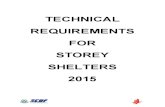 Technical Requirements for SS 2015 210915
