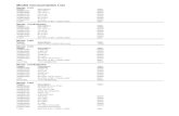 Toshiba XREF Model Consumables List