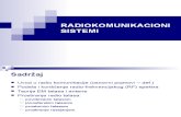 1. Uvod u Radio Komunikacije