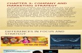 CHAPTER 2 Company & Mkt Strategy