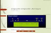 Dipole Dipole Arrays