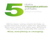 EB 5 Data Visualization Pitfalls En