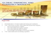 Topic 1_The Structure of the Intl Fin System