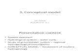 03 Conceptual Model