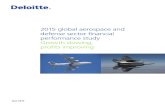 2015 _Deloitt Global Aerospace and Defense Sector