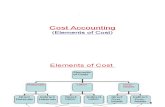 FM 6 Elements of Cost 8 M