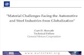 Material Challenges Facing the Automotive and Steel Industries From Globalization