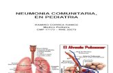 NEUMONIA COMUNITARIA, EN PEDIATRIA. 2pptx A.pptx RCR.pdf