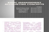 Basic Management Accounting Concepts Translete(1)