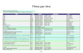 Films Francais List