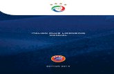 FIGC, Italian Club UEFA Licensing (2015)