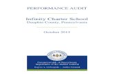Auditor General's audit of Infinity Charter School