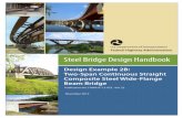 Two-Span Continuous Straight Composite Steel Wide-Flange Beam Bridge
