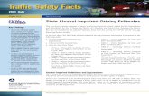 Traffic Safety Facts: State Alcohol-Impaired-Driving Estimates