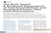 The Back Squat a Proposed Assessment