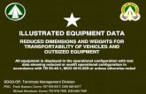 Illustrated Equipment Data