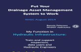 B3-2 - Put Your Drainage Asset Management System to Work