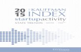 The Kauffman Index 2015: Startup Activity | State Trends