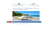 Seychelles Tourism Value Chain