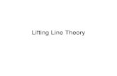 lifting line theory revisited