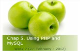 Chap6. Using PHP and MySQL
