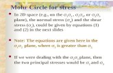 Mohr Circle State of-Stress