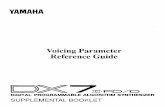 DX7 Voicing Parameter Reference Guide