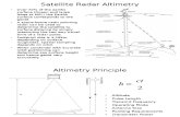 Module2 Part3 Satellite Alatimetry (1)