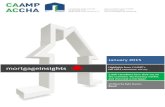 CAAMP Mortgage Insights