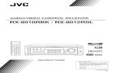 Manual JVC RX8012R
