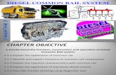 CHAPTER 2 (Common Rail Diesel)